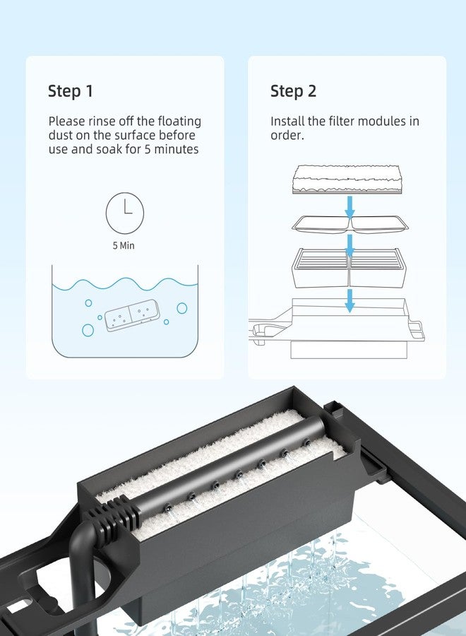 URUQ Aquarium Bio Filter Media Module: 4-Box Filtration Materials for Purify Water Quality Eliminate Odors - URUQ Fish Tank Filter Replacement - Image 5